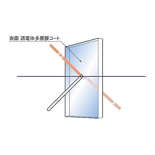 CLDM−50S コールドミラー