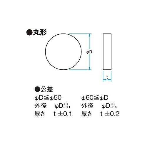 TFAN−25C05−10 平面ミラー