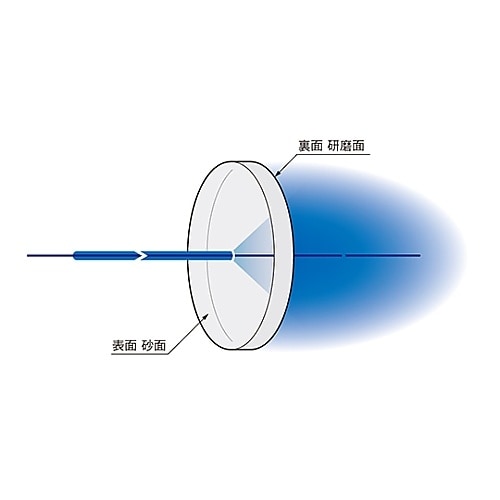 DFB1−30C02−1500 拡散板