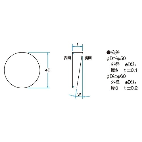 WSB−25C05−10−1ウェッジ基板