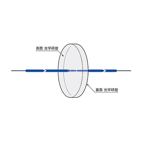 OPSI−30C03−2−3 赤外用窓板