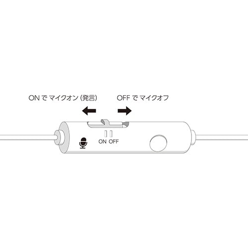 1.0m テレワーク用イヤホン(カナル型