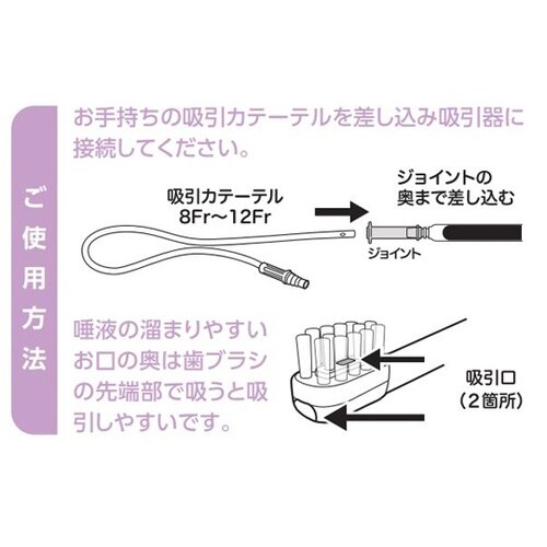 吸引歯ブラシすっきり 3本セット S 2