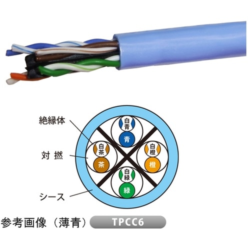 Cat.6 LANケーブル 1巻(300