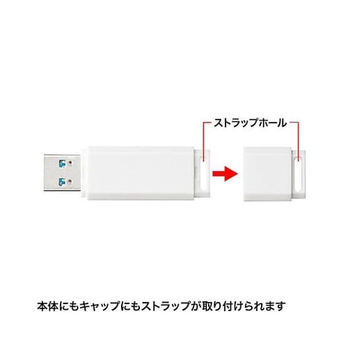 16GB USBメモリー EA759GV