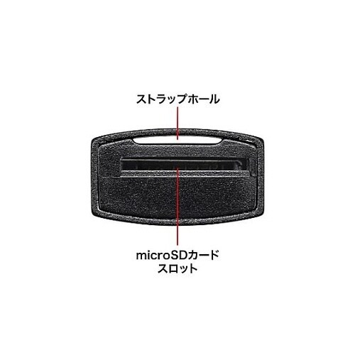 USB3.1 カードリーダー(マイクロS