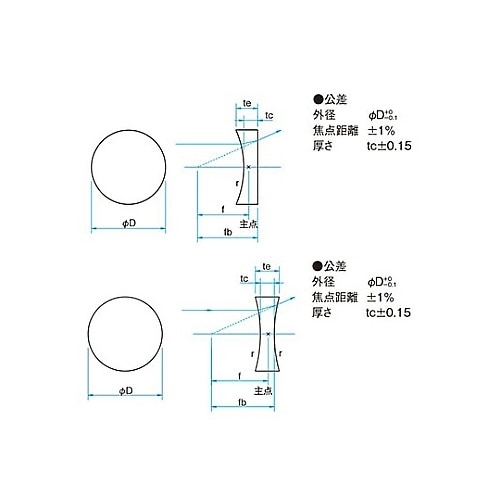 S−SLB−20−25N 球面凹レンズ