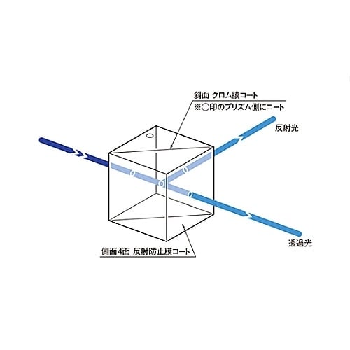 CSCH−10−550 ハーフミラー