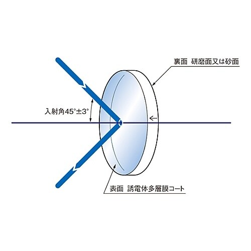 TFM−25.4C05−352/355