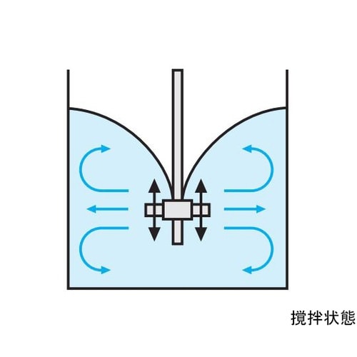 ファンタービン 軸径8mm 翼径30mm