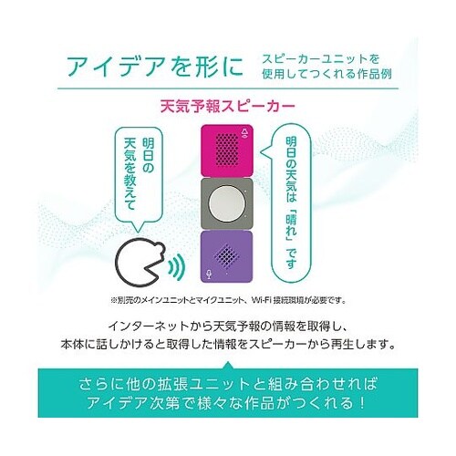 アーテックリンクス用 スピーカー 980