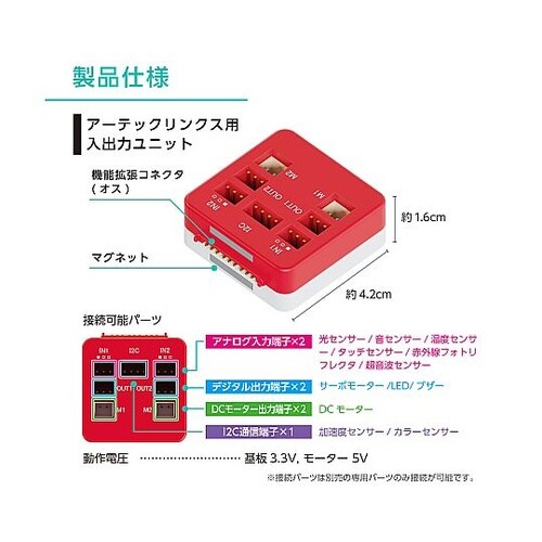 アーテックリンクス用 入出力ユニット 9