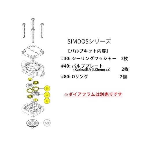 FEM1.10用バルブキット