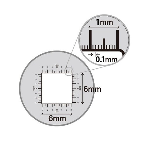 スケール付き高倍率拡大鏡 KTL−109
