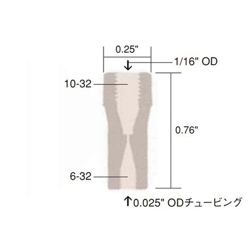 P−770 ZDVアダプター