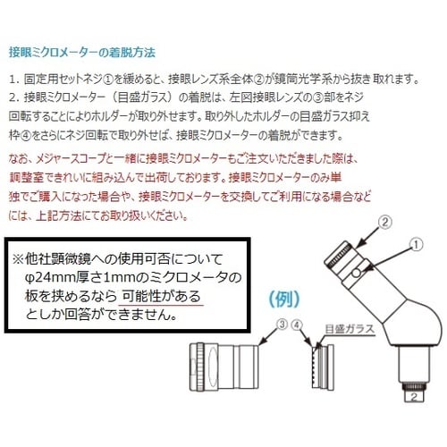 31−F 接眼ミクロメーター