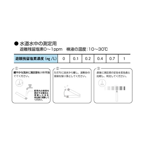水質検査試験紙 AQUA STICS 遊
