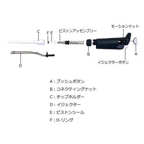 F144819チップホルダー10u用