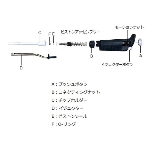F144602チップホルダー100u用
