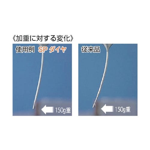 11853 SP電着小径ダイヤCBNバー