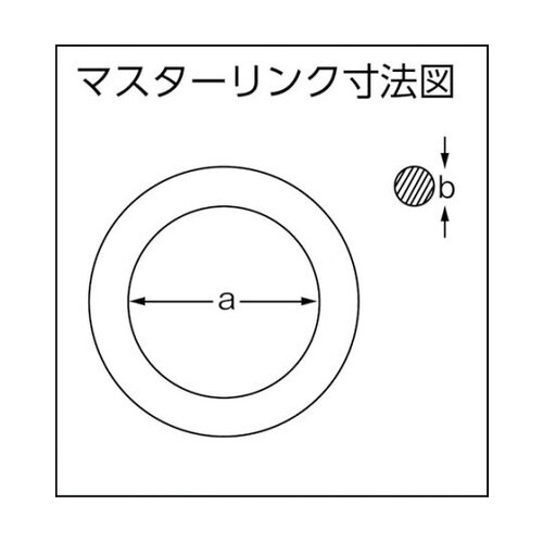 2本吊 ワイヤスリング 2t用×1.5m