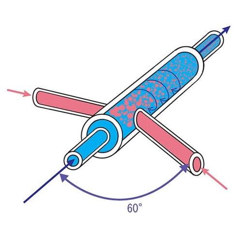 28176 4方マイクロスワールミキサー