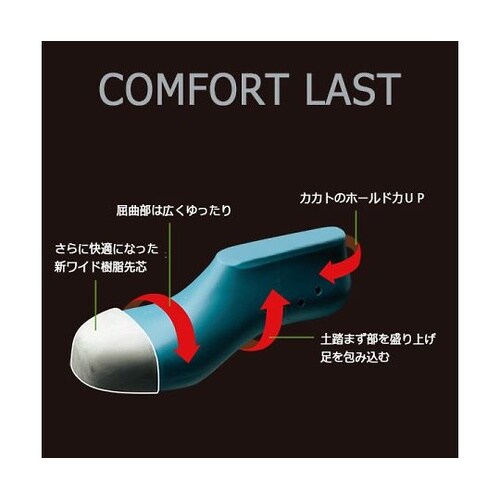 JIS規格 安全靴 プレミアム ハイ・ベ