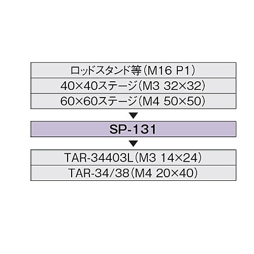 SP−131 変換スペーサー