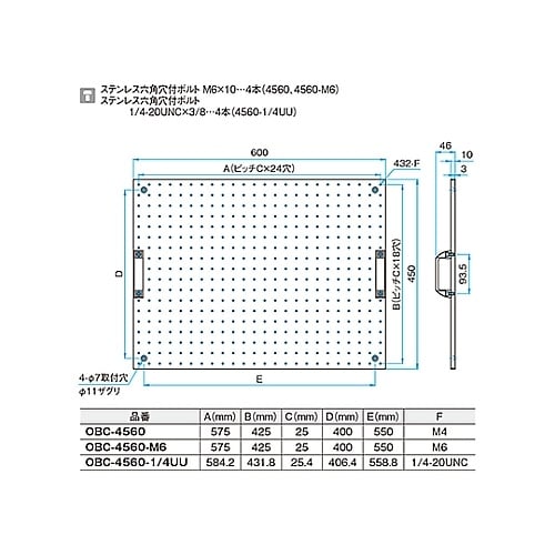 OBC−4560−M6 ブレッドボード