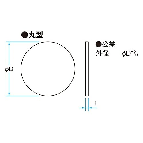 AND−30C−001 NDフィルター