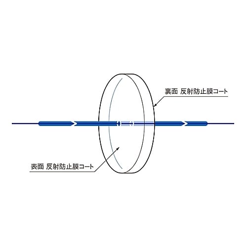 WBMA−30C02−10−550 窓板