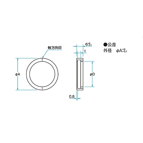 SPF−30C−32 可視偏光フィルター