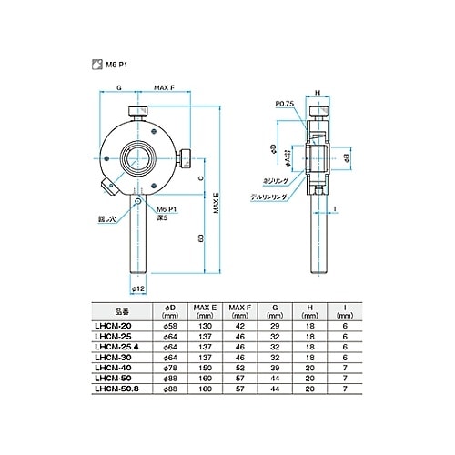 LHCM−30小型芯出し式レンズホルダー