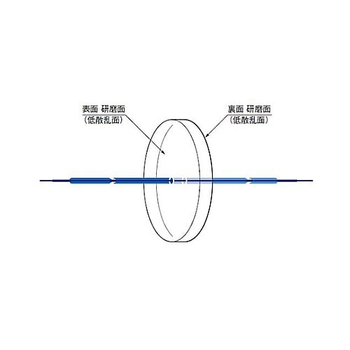 OPMFSP−30C05−10−5 基板