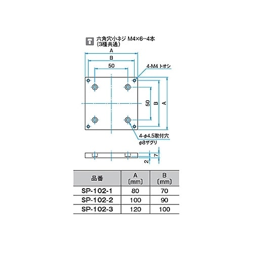 SP−102−1 変換スペーサー