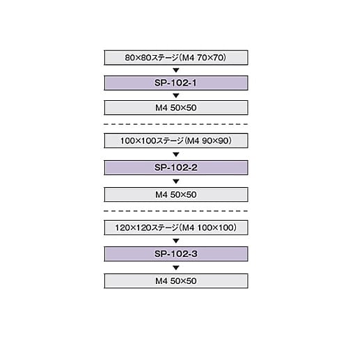 SP−102−1 変換スペーサー