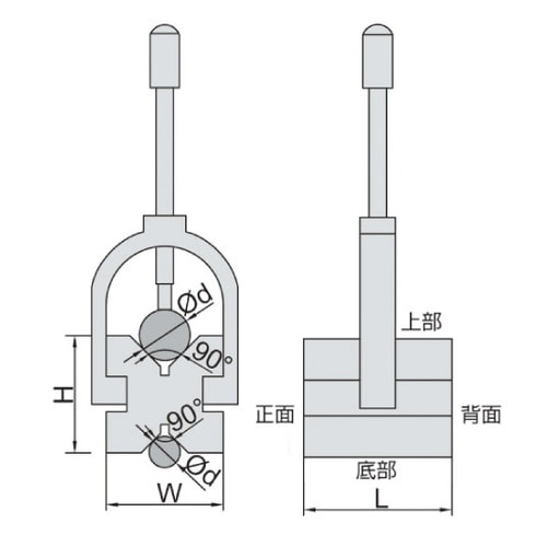 Vブロックセット