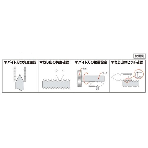 センターゲージ
