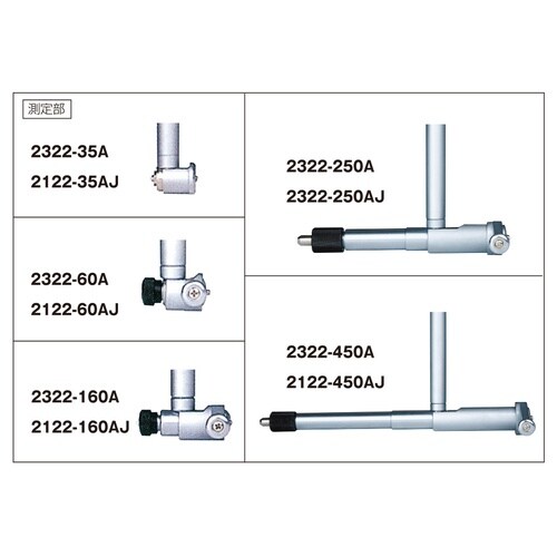 デジタル式シリンダゲージ