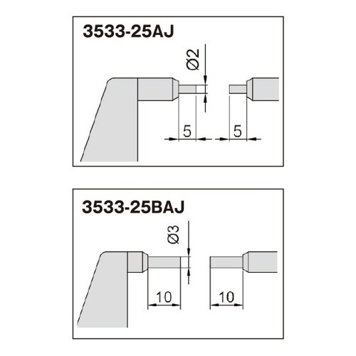 デジタルスプラインマイクロメータ