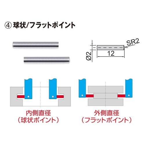 デジタルノギス用アタッチメント