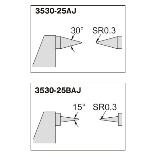 デジタルポイントマイクロメータ