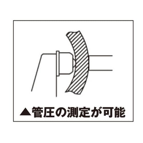 デジタル外側マイクロメータ