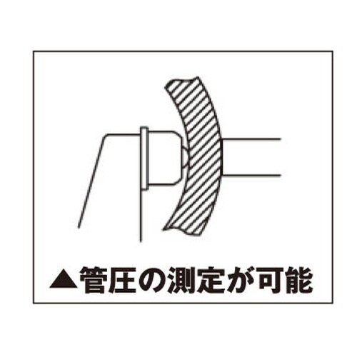 デジタル外側マイクロメータ