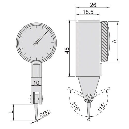 テストインジケータ