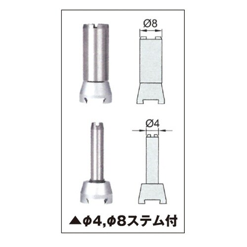 テストインジケータ