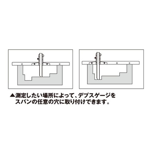 デプスゲージ用スパン