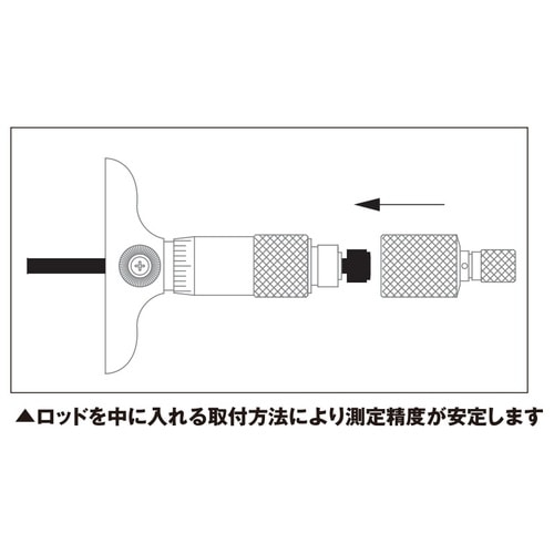 デプスマイクロメータ