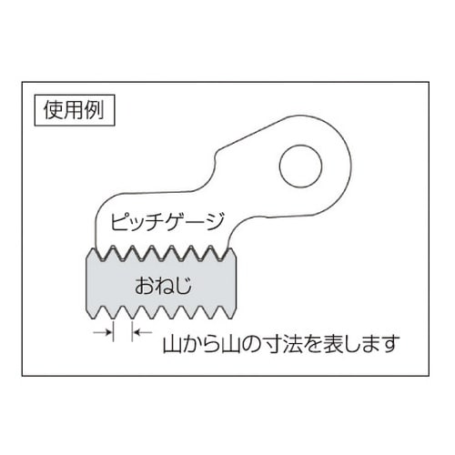 ピッチゲージ