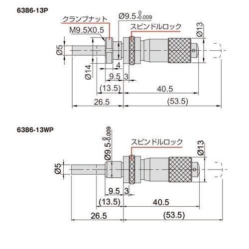 スモールマイクロメータヘッド